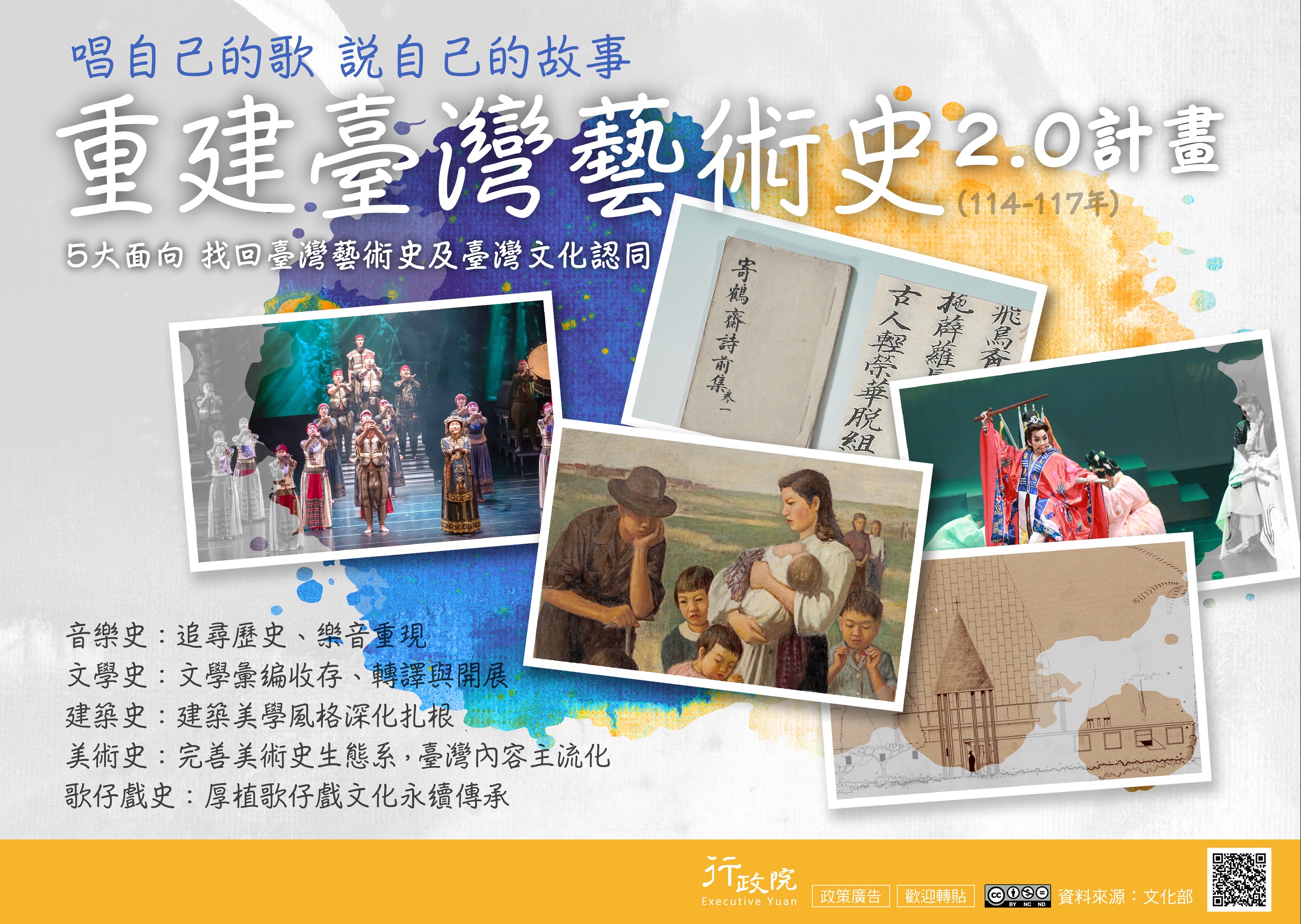 重建臺灣藝術史