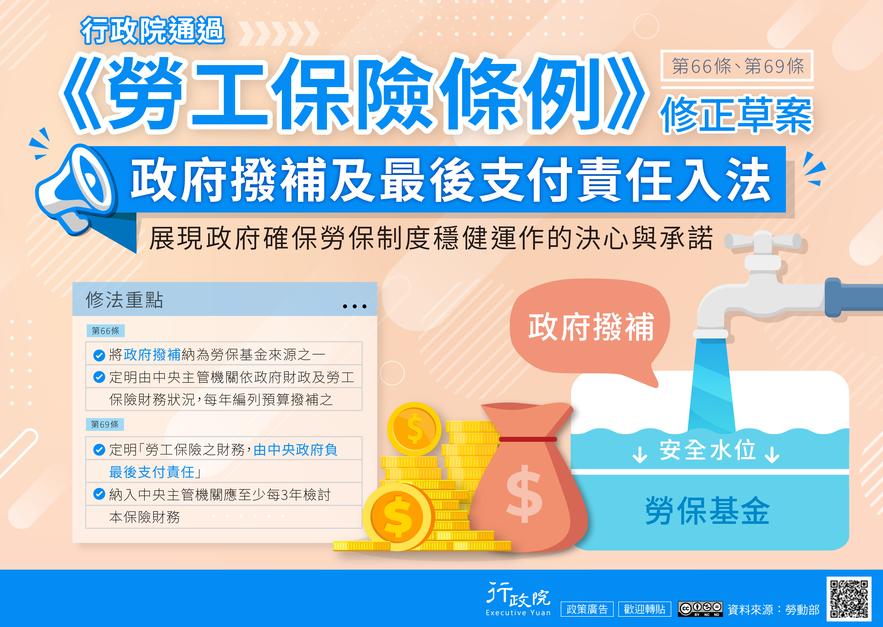 勞工保險條例