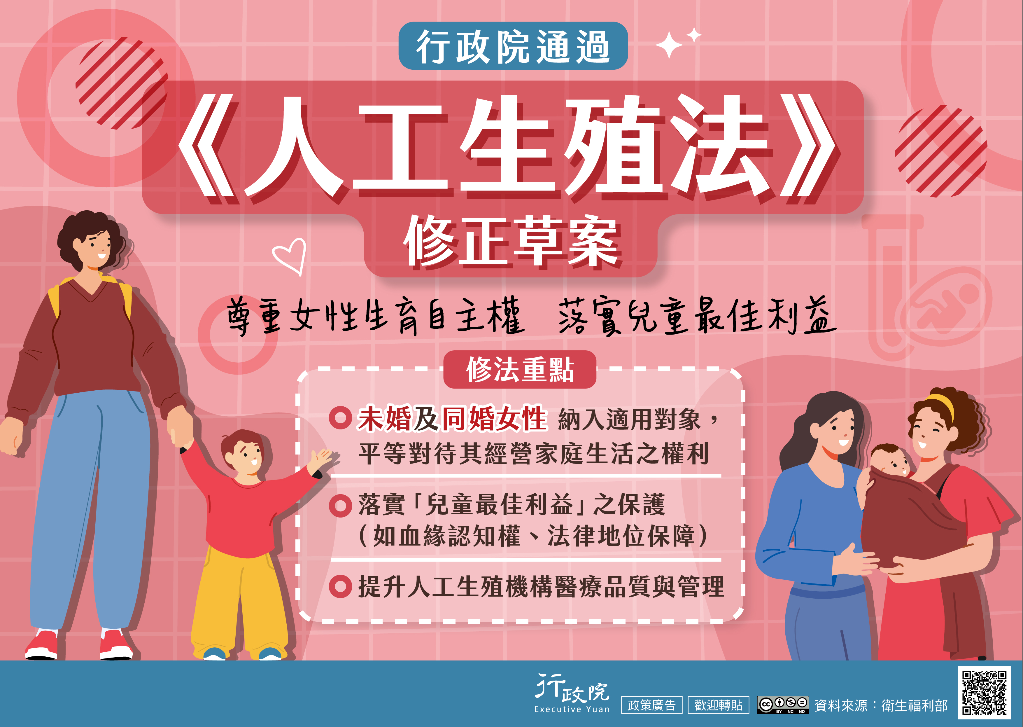 人工生殖法修正草案
