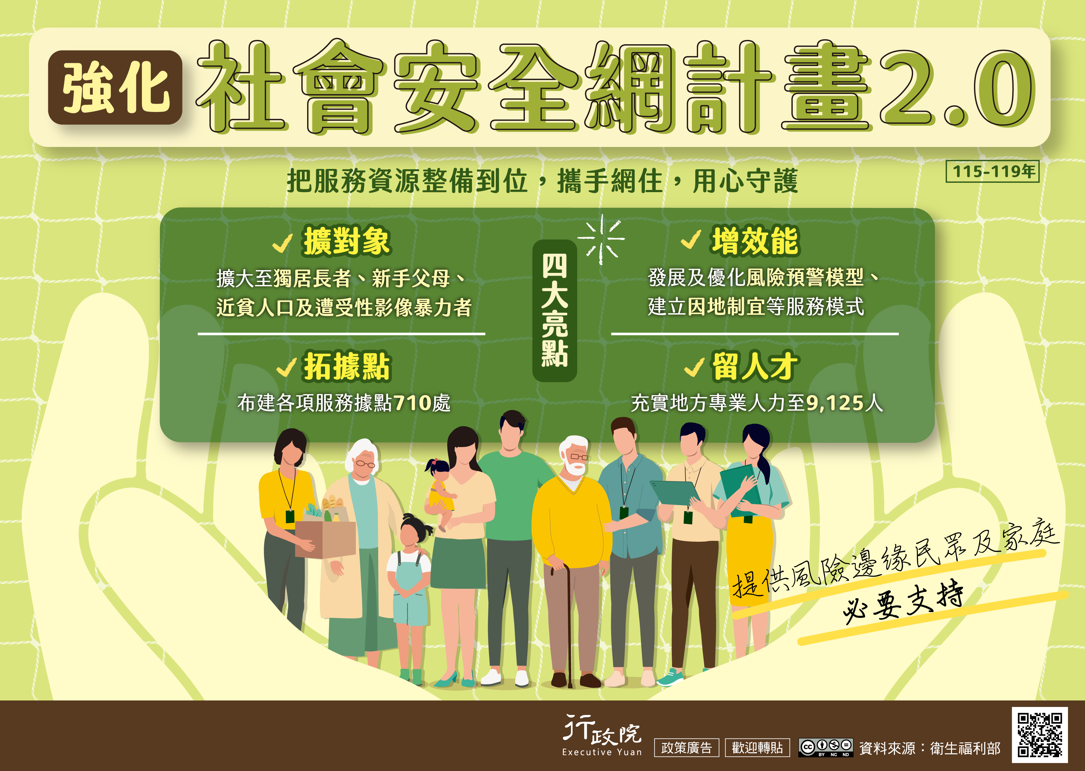 強化社會安全網計畫